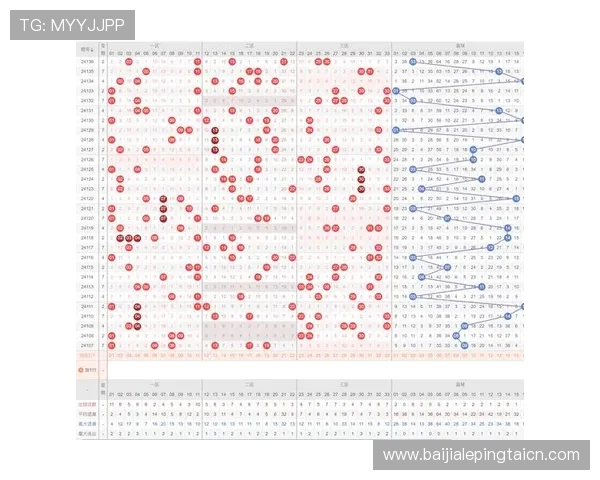 ku真人全球彩票中奖概率分析与提升中奖几率的实用技巧