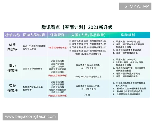 K8真人国际充值优惠政策解析，帮助玩家合理规划资金获取最大优惠