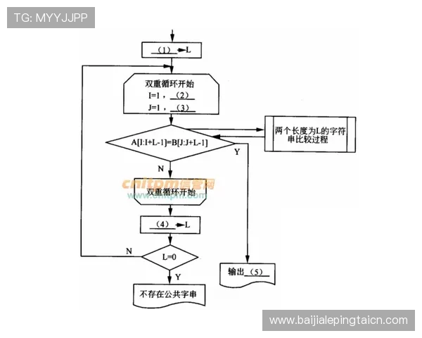全面解析ob真人维护流程及常见问题解决方案