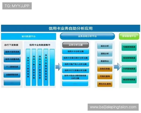 pa视讯集团官方账号注册流程与安全保障指南详解