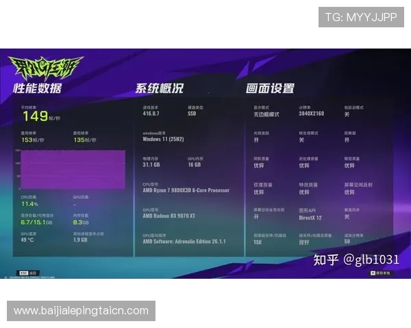 专业视讯娱乐评测网为玩家提供最权威的游戏性能与画质评测报告