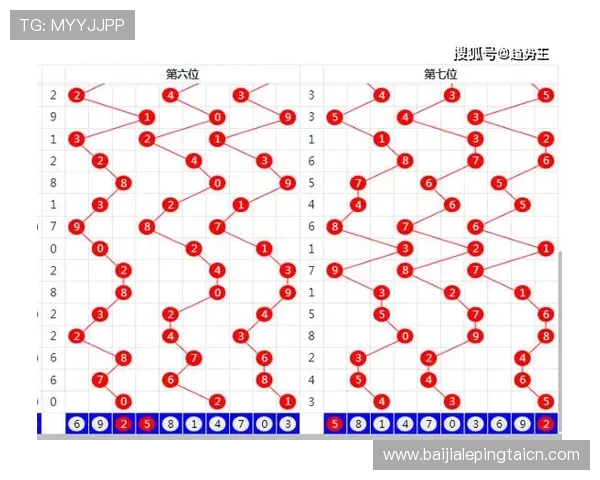 北京pk拾如何合理规划投注策略，提升中奖几率的实用技巧