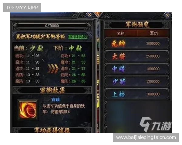 海德真人装备升级指南提升装备品质打造最强战斗力 海德真人装备升级指南提升装备品质打造最强战斗力