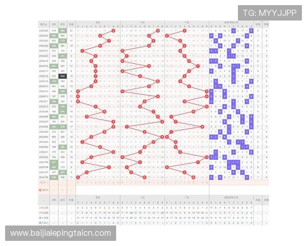 百家乐赢钱必看指南:科学分析概率与合理控制投注的方法介绍 百家乐赢钱必看指南:科学分析概率与合理控制投注的方法介绍
