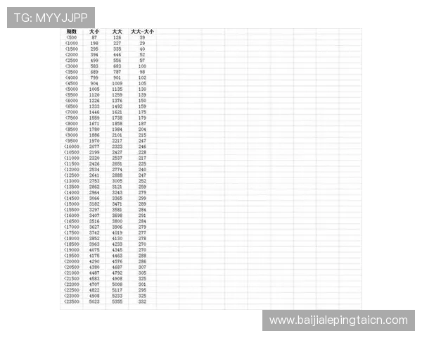 百家乐怎么玩的技巧和策略详解，帮助玩家制定科学的游戏策略实现稳健盈利
