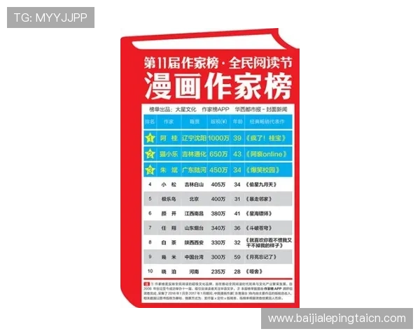 兴发真人最新优惠活动汇总助你轻松赢取丰富奖励实现娱乐与收益的完美结合 兴发真人最新优惠活动汇总助你轻松赢取丰富奖励实现娱乐与收益的完美结合