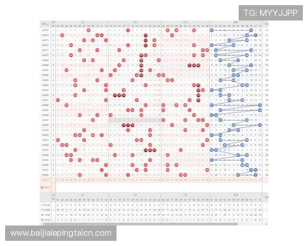 揭秘百家乐技巧背后的数学原理与实战应用技巧 揭秘百家乐技巧背后的数学原理与实战应用技巧