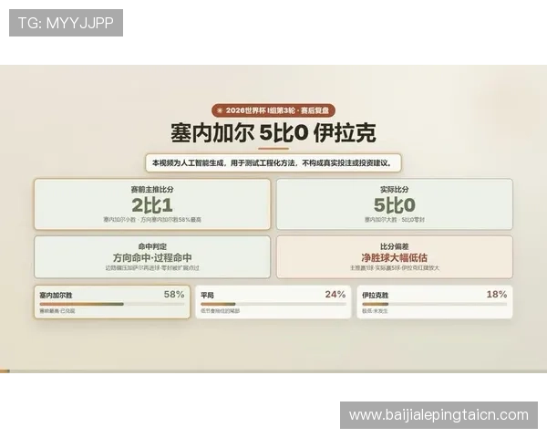 世界杯小组赛塞内加尔与伊拉克比赛时间及赛程安排全攻略